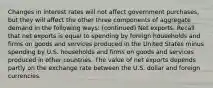 Changes in interest rates will not affect government purchases, but they will affect the other three components of aggregate demand in the following ways: (continued) Net exports. Recall that net exports is equal to spending by foreign households and firms on goods and services produced in the United States minus spending by U.S. households and firms on goods and services produced in other countries. The value of net exports depends partly on the exchange rate between the U.S. dollar and foreign currencies.