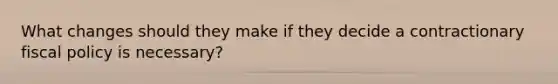 What changes should they make if they decide a contractionary fiscal policy is​ necessary?