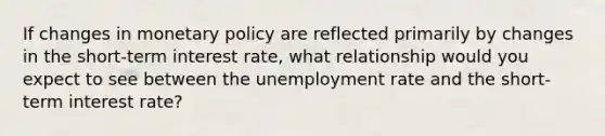 If changes in monetary policy are reflected primarily by changes in the​ short-term interest​ rate, what relationship would you expect to see between the unemployment rate and the​ short-term interest​ rate?