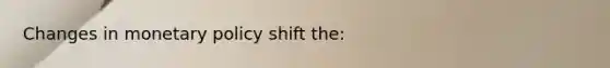 Changes in monetary policy shift the: