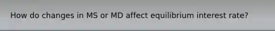 How do changes in MS or MD affect equilibrium interest rate?