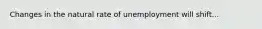 Changes in the natural rate of unemployment will shift...