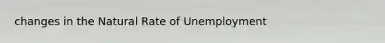 changes in the Natural Rate of Unemployment