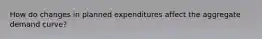 How do changes in planned expenditures affect the aggregate demand curve?