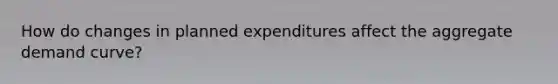 How do changes in planned expenditures affect the aggregate demand curve?