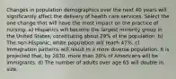 Changes in population demographics over the next 40 years will significantly affect the delivery of health care services. Select the one change that will have the most impact on the practice of nursing. a) Hispanics will become the largest minority group in the United States, constituting about 29% of the population. b) The non-Hispanic, white population will reach 47%. c) Immigration patterns will result in a more diverse population. It is projected that, by 2030, more than 20% of Americans will be immigrants. d) The number of adults over age 65 will double in size.