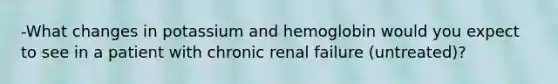 -What changes in potassium and hemoglobin would you expect to see in a patient with chronic renal failure (untreated)?