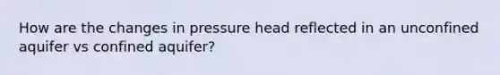 How are the changes in pressure head reflected in an unconfined aquifer vs confined aquifer?