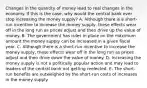 Changes in the quantity of money lead to real changes in the economy. If this is the case, why would the central bank ever stop increasing the money supply? A. Although there is a short-run incentive to increase the money supply, these effects wear off in the long run as prices adjust and then drive up the value of money. B. The government has rules in place on the maximum amount the money supply can be increased in a given fiscal year. C. Although there is a short-run incentive to increase the money supply, these effects wear off in the long run as prices adjust and then drive down the value of money. D. Increasing the money supply is not a politically popular action and may lead to leaders of the central bank not getting reelected. E. The short-run benefits are outweighed by the short-run costs of increases in the money supply.