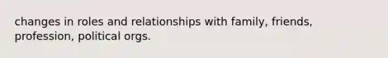 changes in roles and relationships with family, friends, profession, political orgs.