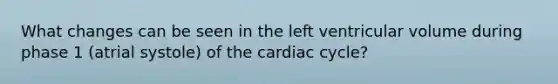 What changes can be seen in the left ventricular volume during phase 1 (atrial systole) of the cardiac cycle?