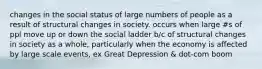 changes in the social status of large numbers of people as a result of structural changes in society. occurs when large #s of ppl move up or down the social ladder b/c of structural changes in society as a whole, particularly when the economy is affected by large scale events, ex Great Depression & dot-com boom