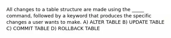 All changes to a table structure are made using the _____ command, followed by a keyword that produces the specific changes a user wants to make. A) ALTER TABLE B) UPDATE TABLE C) COMMIT TABLE D) ROLLBACK TABLE