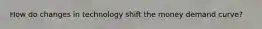 How do changes in technology shift the money demand curve?