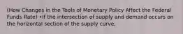 (How Changes in the Tools of Monetary Policy Affect the Federal Funds Rate) •If the intersection of supply and demand occurs on the horizontal section of the supply curve,