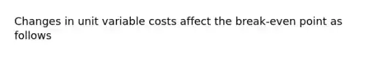 Changes in unit variable costs affect the break-even point as follows