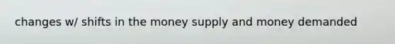 changes w/ shifts in the money supply and money demanded