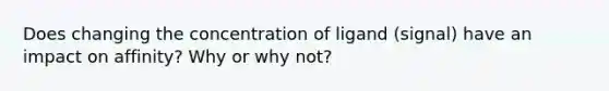 Does changing the concentration of ligand (signal) have an impact on affinity? Why or why not?