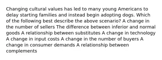 Changing cultural values has led to many young Americans to delay starting families and instead begin adopting dogs. Which of the following best describe the above scenario? A change in the number of sellers The difference between inferior and normal goods A relationship between substitutes A change in technology A change in input costs A change in the number of buyers A change in consumer demands A relationship between complements