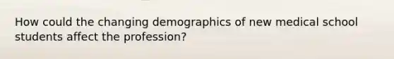 How could the changing demographics of new medical school students affect the profession?