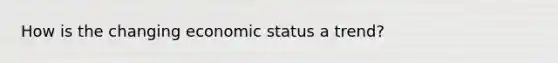 How is the changing economic status a trend?