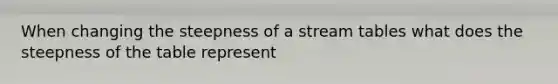 When changing the steepness of a stream tables what does the steepness of the table represent