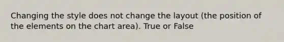 Changing the style does not change the layout (the position of the elements on the chart area). True or False