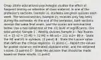 CHap 10)An educational psychologist studies the effect of frequent testing on retention of class material. In one of the professor's sections, (sample 1), students are given quizzes each week. The second section, (sample 2), receives only two tests during the semester. At the end of the semester, both sections receive the same final exam, and the scores are summarized below. Use a two-tailed test at the .01 level of significance. (Six total points) Sample 1 - Weekly Quizzes Sample 2 - Two Exams n1 = 15 n2 = 15 M1 = 72 M2 = 68 ss1= 112 ss2= 98 A - State the H0 and H1 in symbols. (1 point) B - State the t-score value that defines the critical region(s). (1 point) C - Report the values for pooled variance, estimated standard error, and the obtained t-score. (3 points) D - State the decision that should be made based on these results. (1 point)