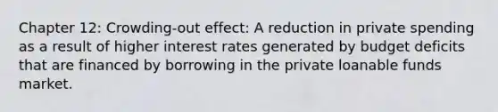 Chapter 12: Crowding-out effect: A reduction in private spending as a result of higher interest rates generated by budget deficits that are financed by borrowing in the private loanable funds market.