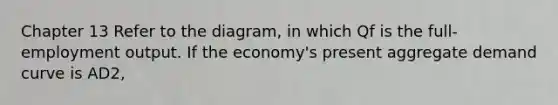 Chapter 13 Refer to the diagram, in which Qf is the full-employment output. If the economy's present aggregate demand curve is AD2,