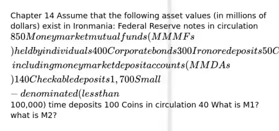 Chapter 14 Assume that the following asset values (in millions of dollars) exist in Ironmania: Federal Reserve notes in circulation 850 Money market mutual funds (MMMFs) held by individuals 400 Corporate bonds 300 Iron ore deposits 50 Currency in commercial banks 120 Savings deposits, including money market deposit accounts (MMDAs) 140 Checkable deposits 1,700 Small-denominated (less than100,000) time deposits 100 Coins in circulation 40 What is M1? what is M2?