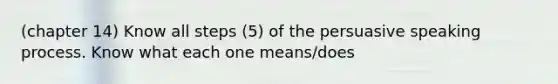 (chapter 14) Know all steps (5) of the persuasive speaking process. Know what each one means/does