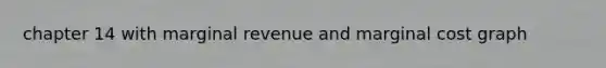 chapter 14 with marginal revenue and marginal cost graph