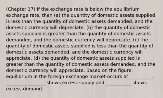 (Chapter 17) If the exchange rate is below the equilibrium exchange rate, then (a) the quantity of domestic assets supplied is less than the quantity of domestic assets demanded, and the domestic currency will depreciate. (b) the quantity of domestic assets supplied is greater than the quantity of domestic assets demanded, and the domestic currency will depreciate. (c) the quantity of domestic assets supplied is less than the quantity of domestic assets demanded, and the domestic currency will appreciate. (d) the quantity of domestic assets supplied is greater than the quantity of domestic assets demanded, and the domestic currency will appreciate. Based on the figure, equilibrium in the foreign exchange market occurs at __________. _________________ shows excess supply and ___________ shows excess demand.