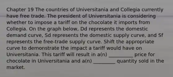 Chapter 19 The countries of Universitania and Collegia currently have free trade. The president of Universitania is considering whether to impose a tariff on the chocolate it imports from Collegia. On the graph below, Dd represents the domestic demand curve, Sd represents the domestic supply curve, and Sf represents the free-trade supply curve. Shift the appropriate curve to demonstrate the impact a tariff would have on Universitania. This tariff will result in a(n) __________ price for chocolate in Universitania and a(n) _________ quantity sold in the market.