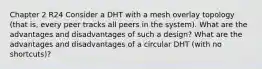 Chapter 2 R24 Consider a DHT with a mesh overlay topology (that is, every peer tracks all peers in the system). What are the advantages and disadvantages of such a design? What are the advantages and disadvantages of a circular DHT (with no shortcuts)?