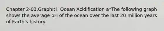 Chapter 2-03.GraphIt!: Ocean Acidification a*The following graph shows the average pH of the ocean over the last 20 million years of Earth's history.