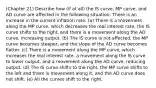 (Chapter 21) Describe how (if at all) the IS curve, MP curve, and AD curve are affected in the following situation: There is an increase in the current inflation rate. (a) There is a movement along the MP curve, which decreases the real interest rate, the IS curve shifts to the right, and there is a movement along the AD curve, increasing output. (b) The IS curve is not affected, the MP curve becomes steeper, and the slope of the AD curve becomes flatter. (c) There is a movement along the MP curve, which increases the real interest rate, a movement along the IS curve to lower output, and a movement along the AD curve, reducing output. (d) The IS curve shifts to the right, the MP curve shifts to the left and there is movement along it, and the AD curve does not shift. (e) All the curves shift to the right.