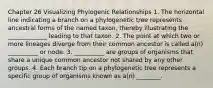 Chapter 26 Visualizing Phylogenic Relationships 1. The horizontal line indicating a branch on a phylogenetic tree represents ancestral forms of the named taxon, thereby illustrating the _____________ leading to that taxon. 2. The point at which two or more lineages diverge from their common ancestor is called a(n) __________ or node. 3. __________ are groups of organisms that share a unique common ancestor not shared by any other groups. 4. Each branch tip on a phylogenetic tree represents a specific group of organisms known as a(n) ________.