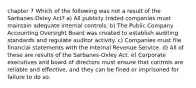 chapter 7 Which of the following was not a result of the Sarbanes-Oxley Act? a) All publicly traded companies must maintain adequate internal controls. b) The Public Company Accounting Oversight Board was created to establish auditing standards and regulate auditor activity. c) Companies must file financial statements with the Internal Revenue Service. d) All of these are results of the Sarbanes-Oxley Act. e) Corporate executives and board of directors must ensure that controls are reliable and effective, and they can be fined or imprisoned for failure to do so.