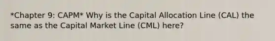 *Chapter 9: CAPM* Why is the Capital Allocation Line (CAL) the same as the Capital Market Line (CML) here?