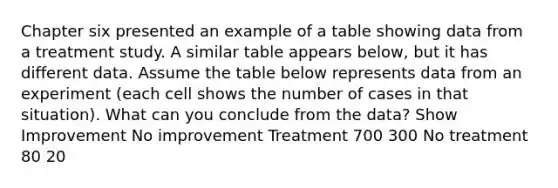 Chapter six presented an example of a table showing data from a treatment study. A similar table appears below, but it has different data. Assume the table below represents data from an experiment (each cell shows the number of cases in that situation). What can you conclude from the data? Show Improvement No improvement Treatment 700 300 No treatment 80 20