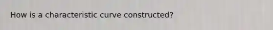 How is a characteristic curve constructed?