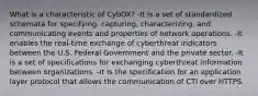 What is a characteristic of CybOX? -It is a set of standardized schemata for specifying, capturing, characterizing, and communicating events and properties of network operations. -It enables the real-time exchange of cyberthreat indicators between the U.S. Federal Government and the private sector. -It is a set of specifications for exchanging cyberthreat information between organizations. -It is the specification for an application layer protocol that allows the communication of CTI over HTTPS.