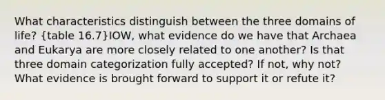 What characteristics distinguish between the three domains of life? (table 16.7)IOW, what evidence do we have that Archaea and Eukarya are more closely related to one another? Is that three domain categorization fully accepted? If not, why not? What evidence is brought forward to support it or refute it?