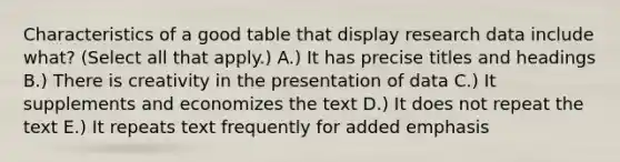 Characteristics of a good table that display research data include what? (Select all that apply.) A.) It has precise titles and headings B.) There is creativity in the presentation of data C.) It supplements and economizes the text D.) It does not repeat the text E.) It repeats text frequently for added emphasis