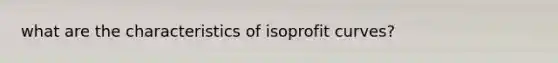 what are the characteristics of isoprofit curves?