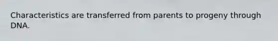 Characteristics are transferred from parents to progeny through DNA.