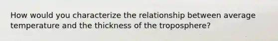 How would you characterize the relationship between average temperature and the thickness of the troposphere?