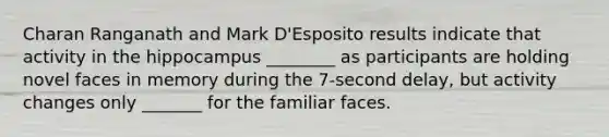 Charan Ranganath and Mark D'Esposito results indicate that activity in the hippocampus ________ as participants are holding novel faces in memory during the 7-second delay, but activity changes only _______ for the familiar faces.